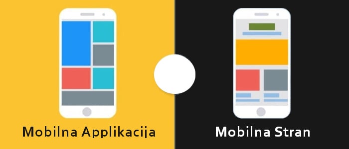 Mobilna stran v primerjavi z aplikacijami